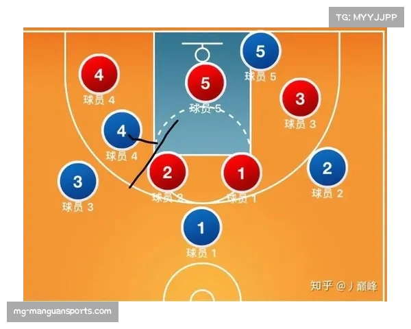 联防使用率上升 各队应对破联防策略成为战术研究重点 联防使用率上升 各队应对破联防策略成为战术研究重点